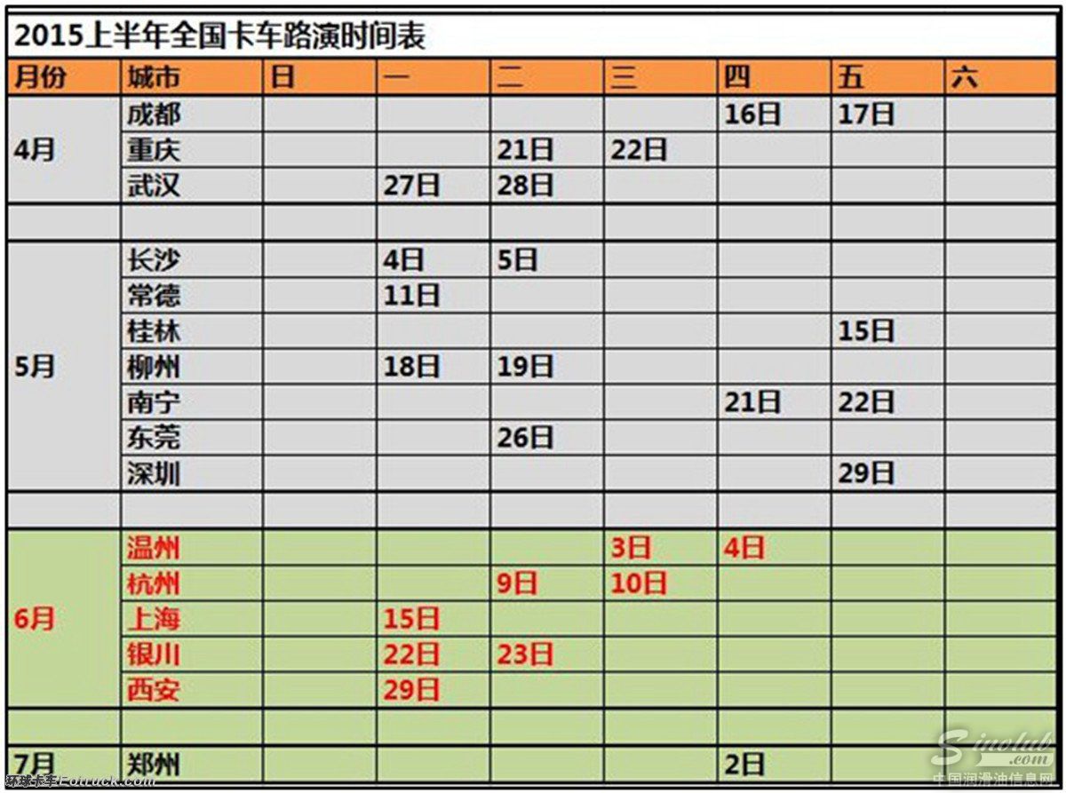 美孚'持久动力&nbsp;谁是霸主'&nbsp;全国路演进行