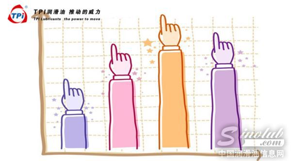 润滑油十大品牌含金量有多少？