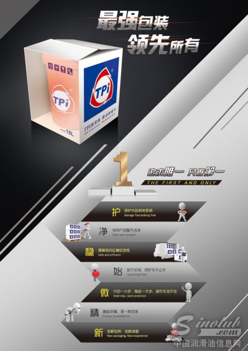 TPI润滑油战略升级 创新箱型包装受客户青睐