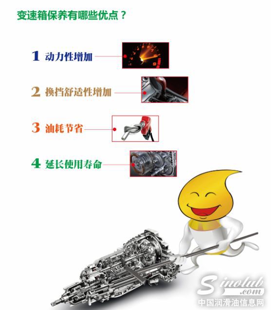 呵护爱车 从保养变速箱开始
