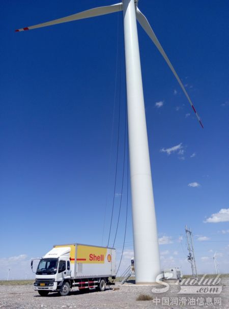 用最佳技术与模式服务后市场