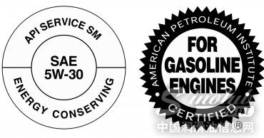 美国石油协会API调高许可费